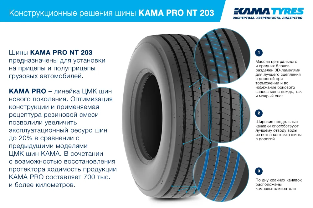 ЦМК шины KAMA PRO NT 203  в Лыскове